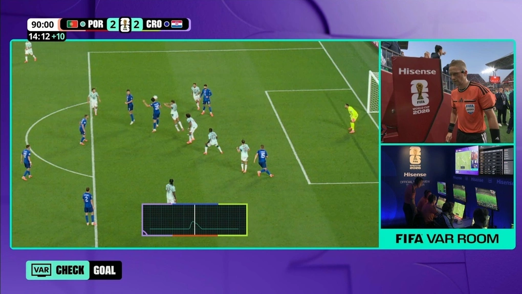 OK9 phân tích: World Cup 2026 dậy sóng: Croatia kiện FIFA vì VAR 1 OK9 phân tích: World Cup 2026 dậy sóng: Croatia kiện FIFA vì VAR